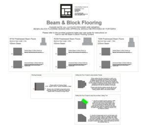 Product: Beam & Block
