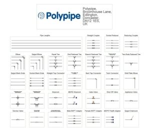 Product: PolyFit Pipe System