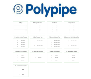 Product: PolySure - Completed System