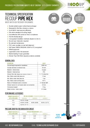 Technical Data Sheet