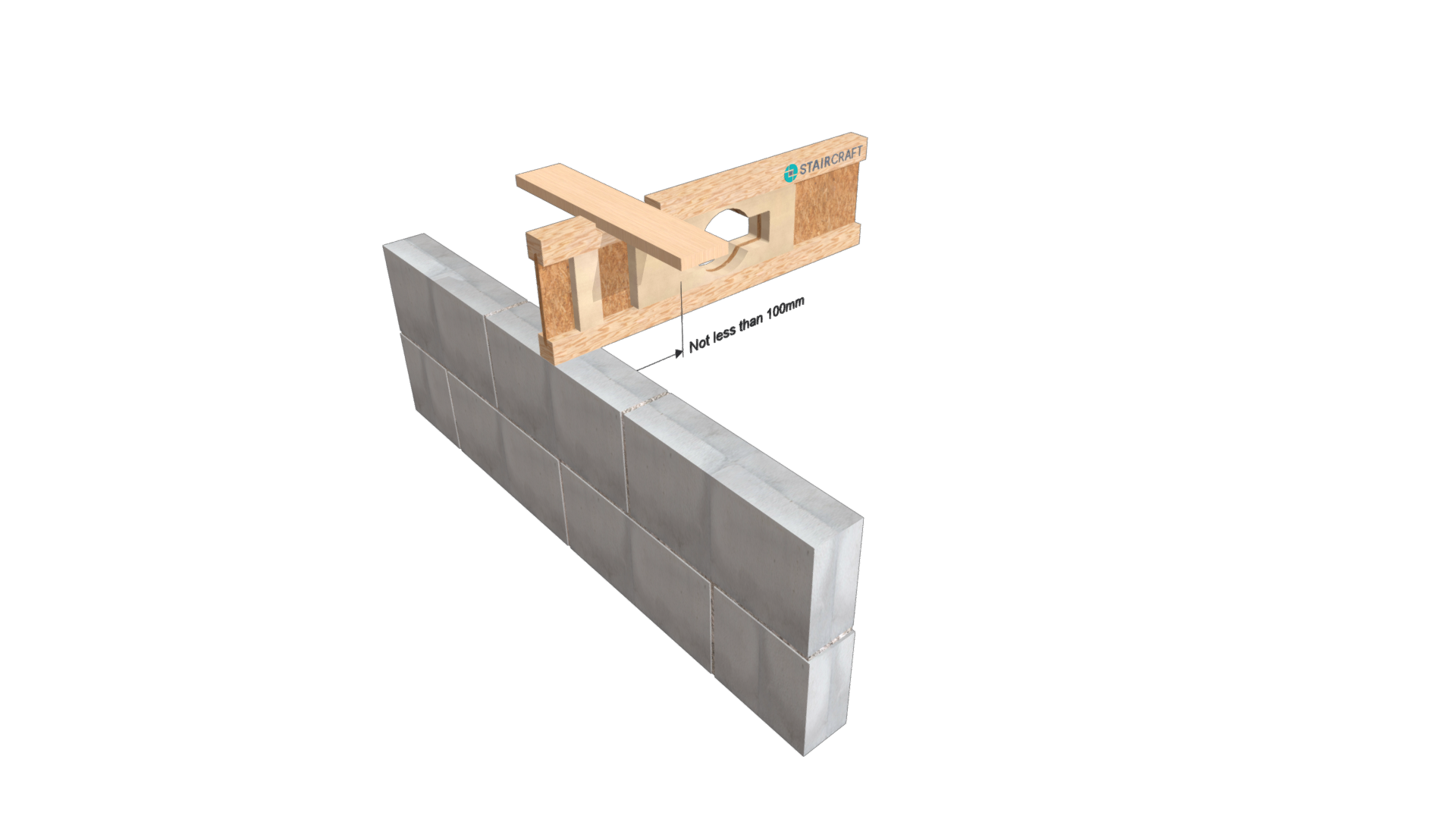 Product: i31a - Hole Reinforcement - HRVMVHR Hole