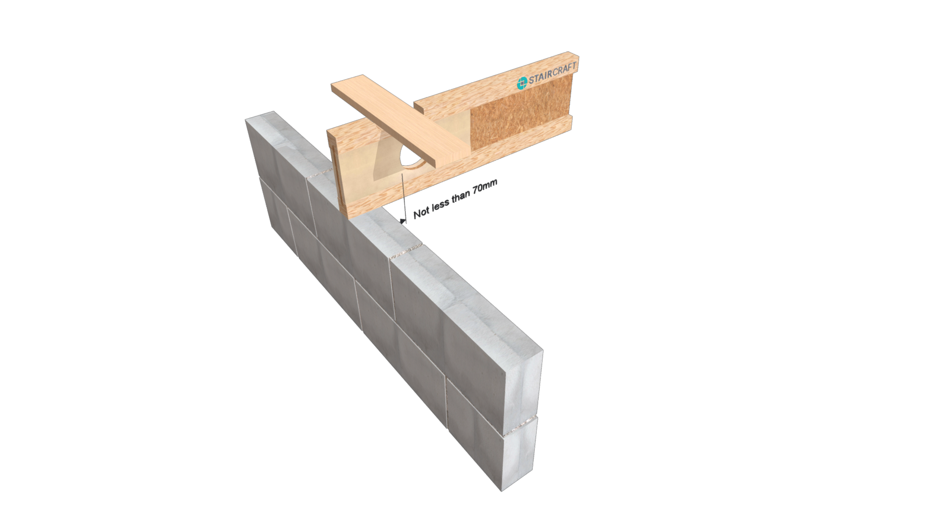 Product: i31b - Hole Reinforcement - Circular Hole For svp