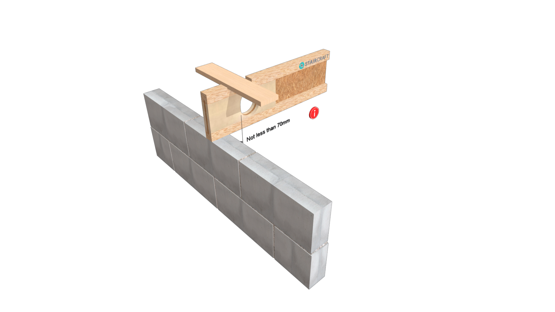 Product: i31c - Hole Reinforcement - Obround Hole For svp