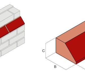 Product: Chartham Multi Stock PL.3 Brick Special